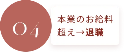 本業のお給料超え→退職